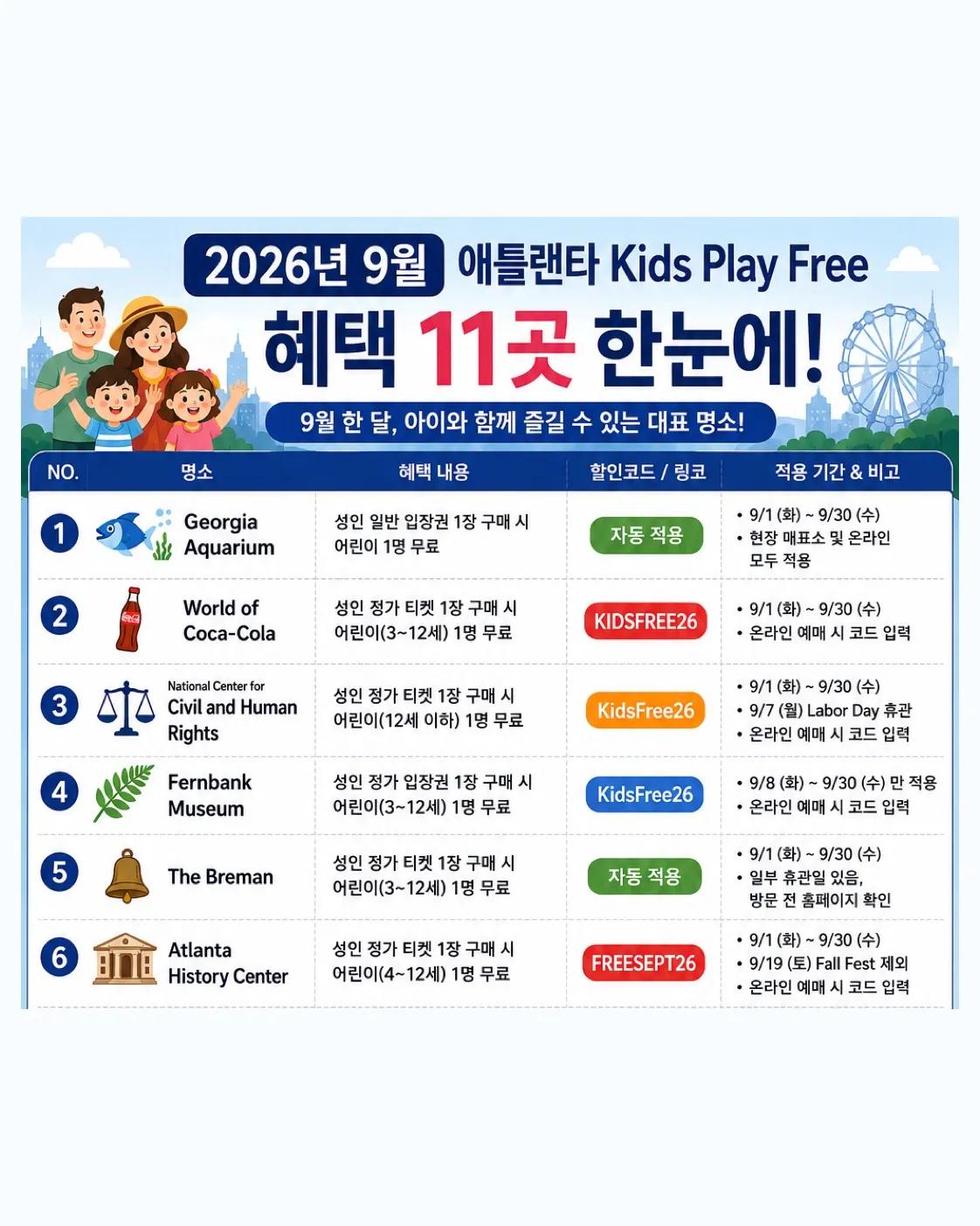 2026년 9월 애틀랜타 키즈 플레이 프리 1/2