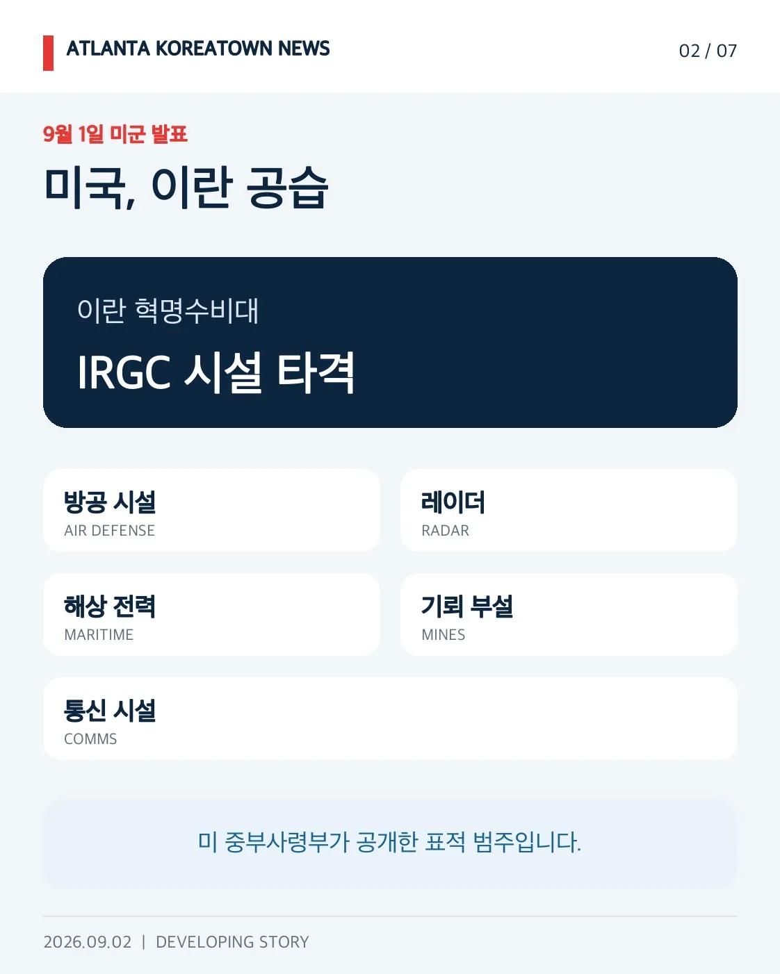 미국, 이란 공습…이란은 걸프 지역 미사일·드론 공격으로 보복 2/7