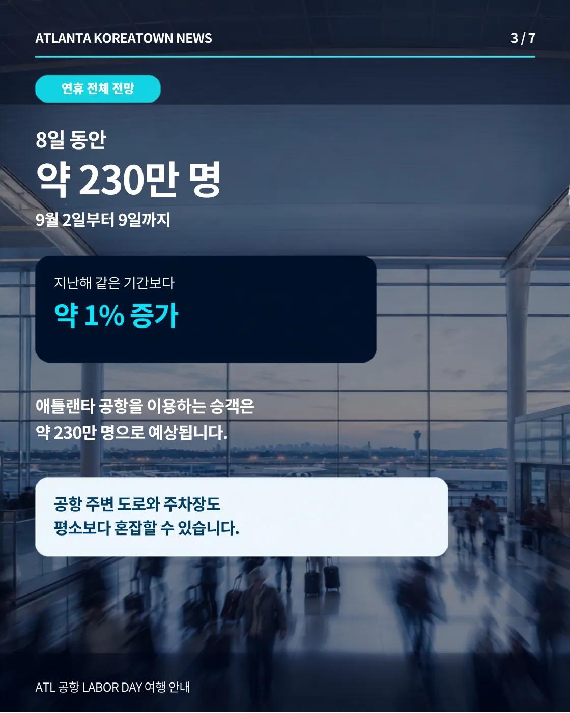 애틀랜타 공항 오늘 최대 혼잡…33만5천 명 이용 예상 3/7