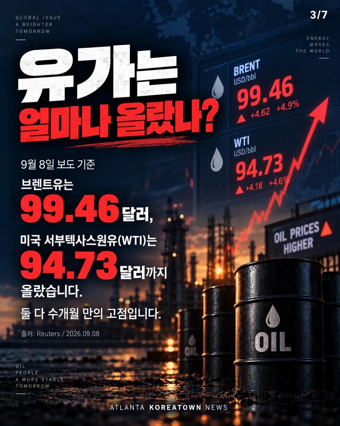 기름값 또 오른다? 중동 긴장에 국제유가 급등 3/7