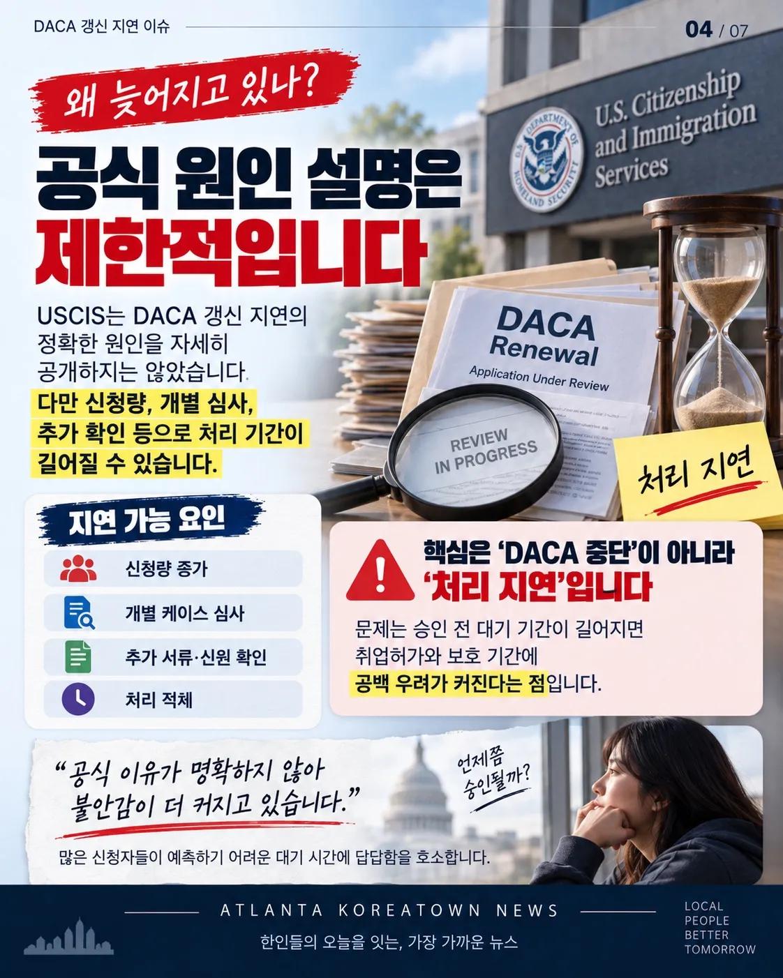 DACA 갱신 지연 비상… 취업허가 공백 우려 4/7